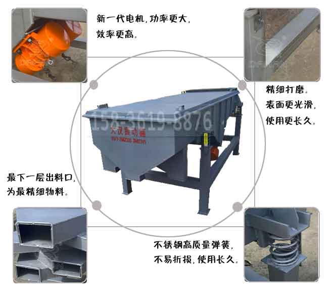 525直線振動篩結構圖