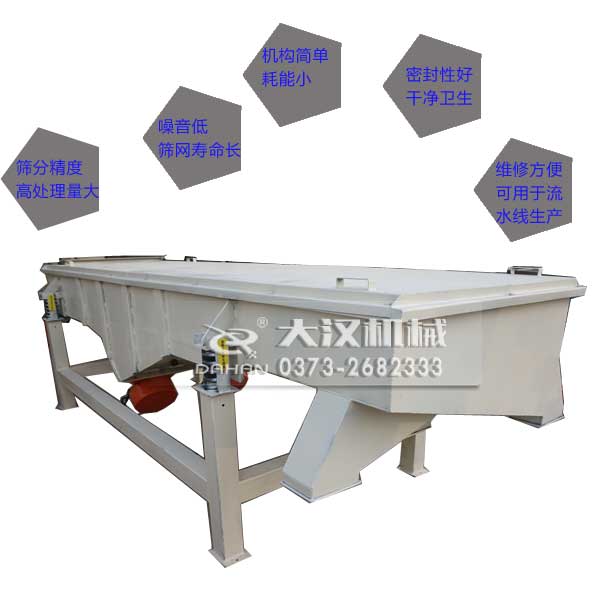 直線振動篩 直線振動篩