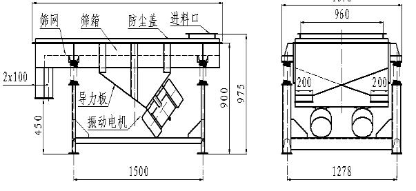 1020直線振動篩結構 1020直線振動篩結構