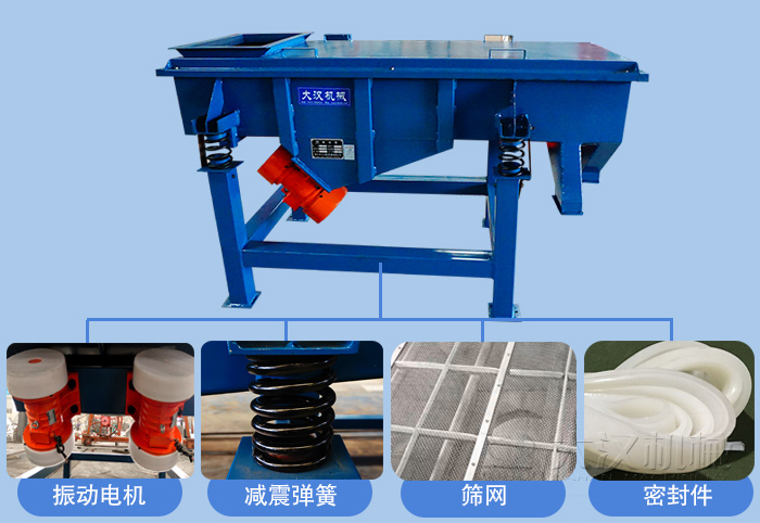 兩層直線振動篩主要結構有：振動電機，減振彈簧，篩網，密封件等。